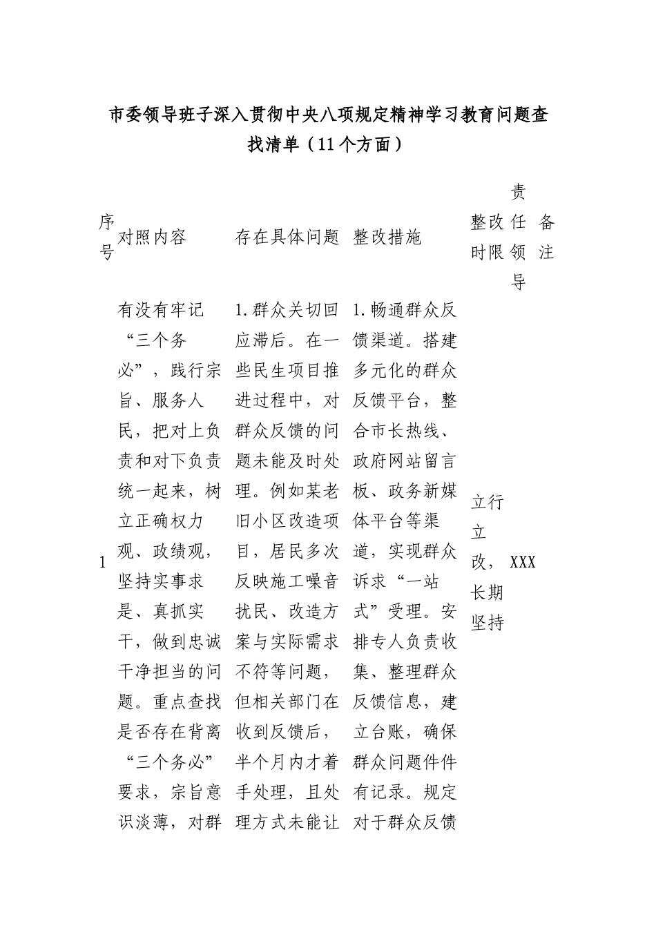 市委领导班子深入贯彻中央XXXX精神学习教育问题查找清单（11个方面）.docx_第1页