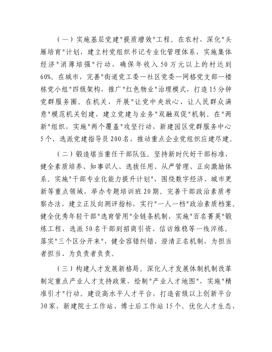 市委书记在2025年X的建设工作领导小组第2次会议上的讲话.docx_第3页