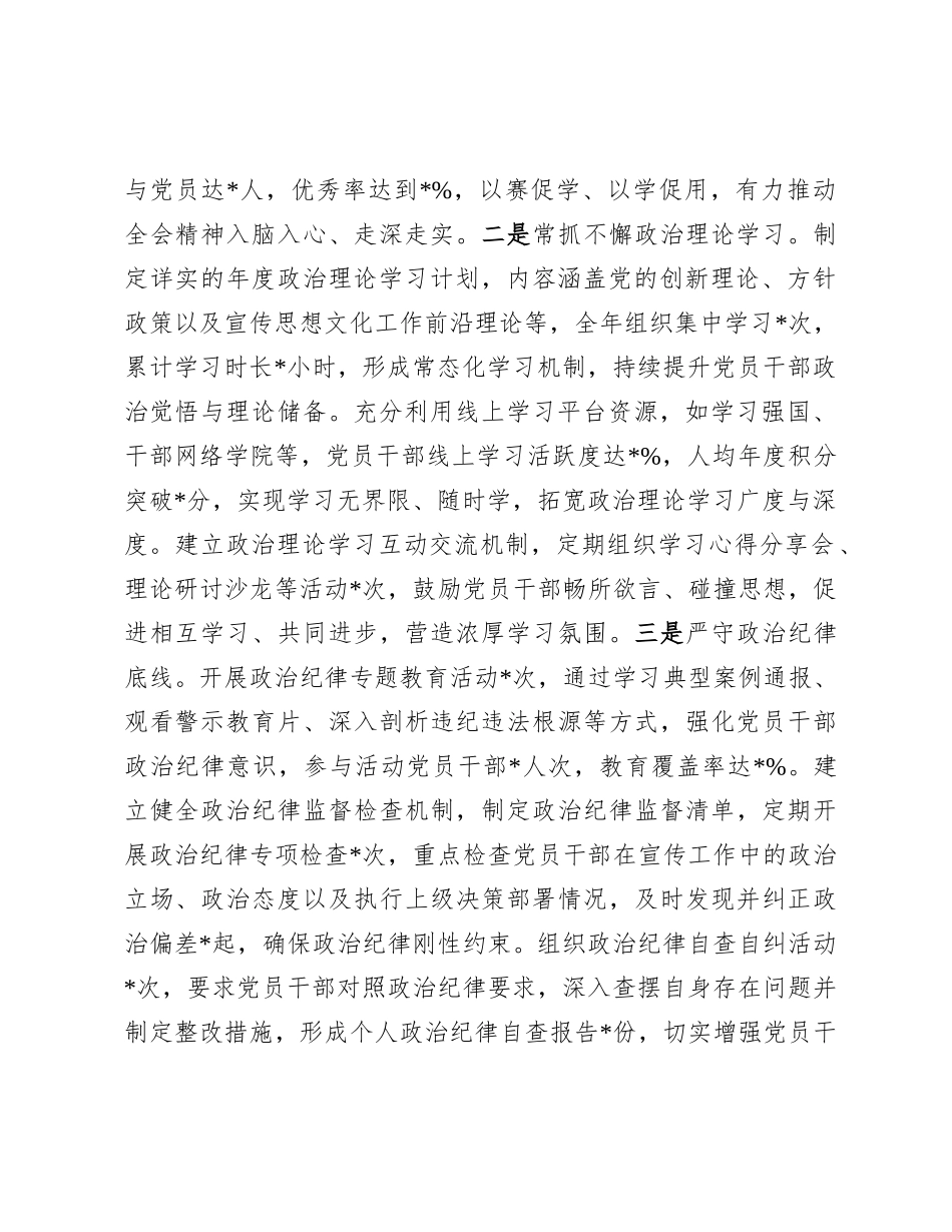 市委宣传部2024年机关X建工作总结及2025年工作谋划.docx_第2页