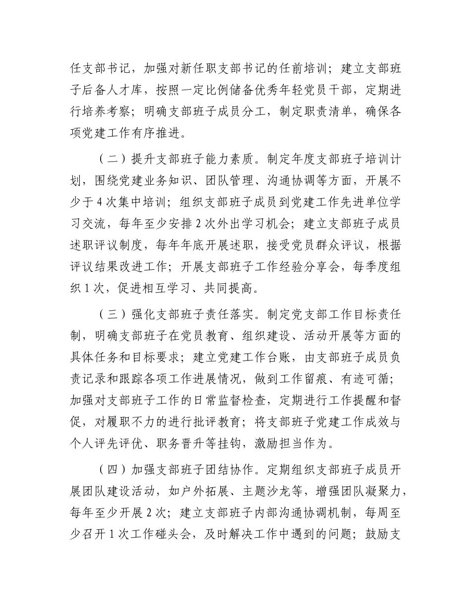 市直单位2025年X建工作要点.docx_第3页