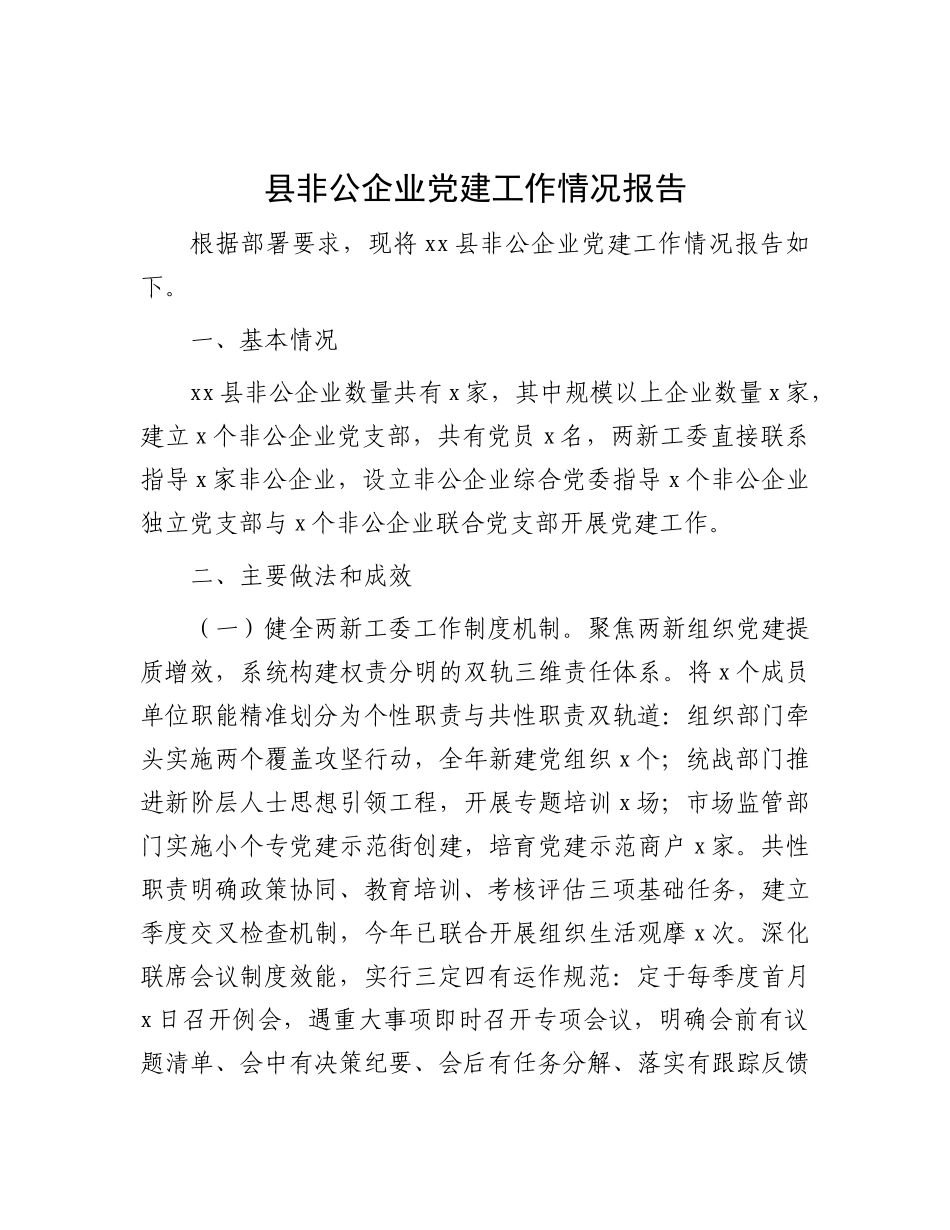 县非公企业X建工作情况报告.docx_第1页