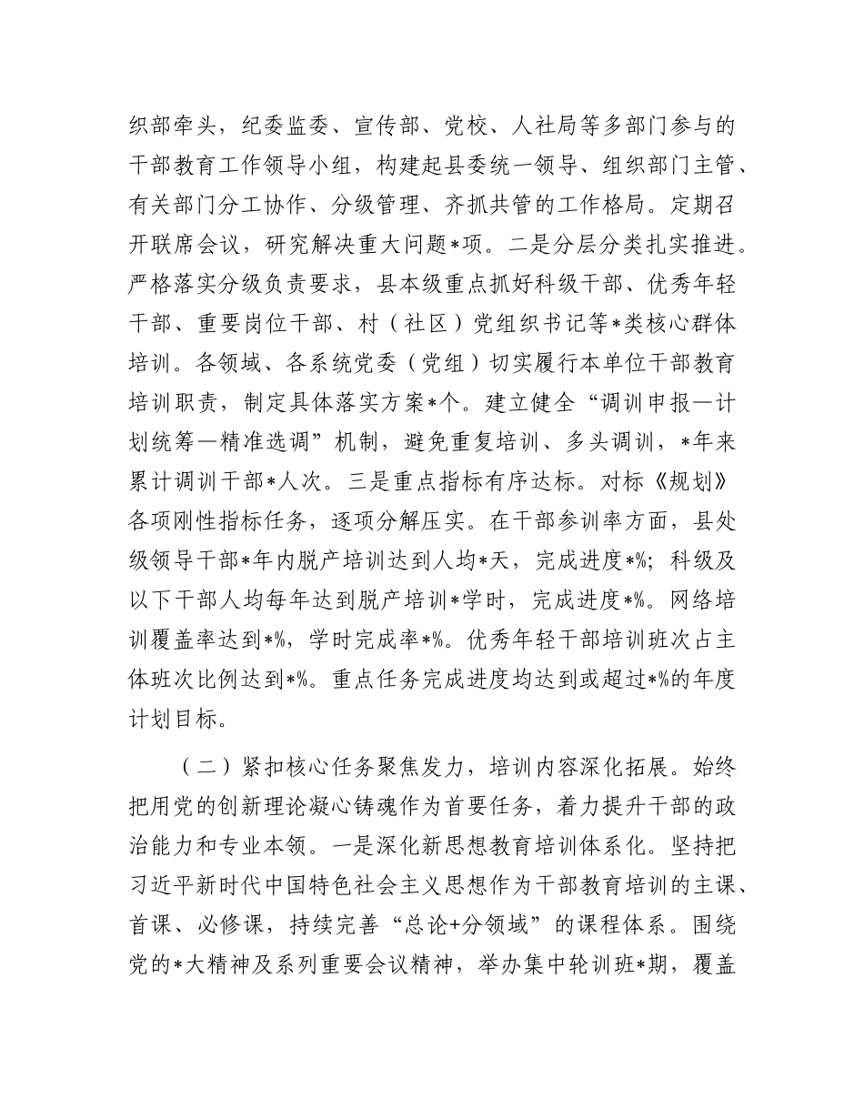 县委关于《全国、全省、全市干部教育培训规划（2023-2027年）》贯彻落实情况评估报告.docx_第2页