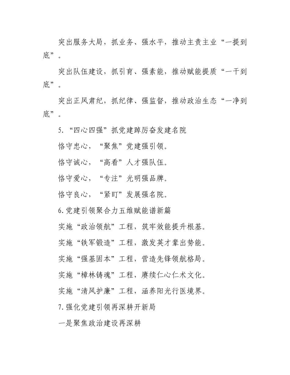 医院X建写作提纲30例.docx_第2页