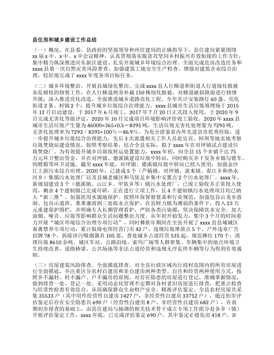 县住房和城乡建设工作总结.docx_第1页