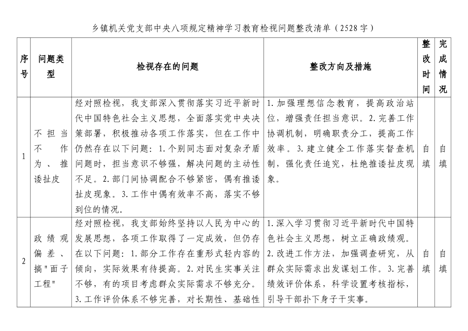 乡镇机关X支部中央BXGD精神学习教育检视问题清单（2528字）.docx_第1页