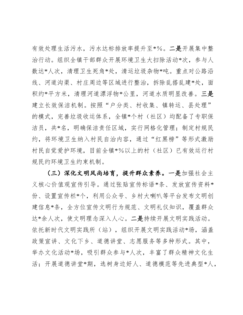 镇2024年度开展精神文明建设工作情况报告.docx_第2页