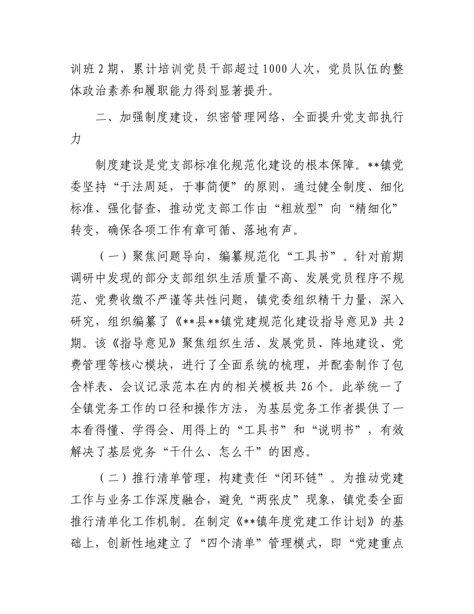 镇X委关于X支部标准化规范化建设情况报告.docx_第3页