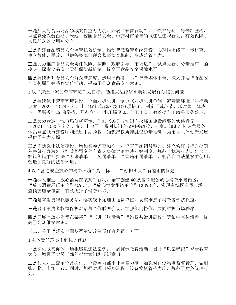 中共某某市市场监督管理局X组关于市委巡察机构反馈问题整改情况的报告.docx_第2页