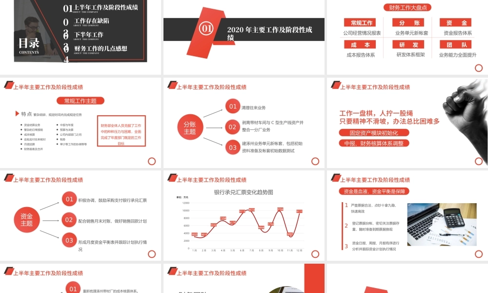 2020年中工作总结PPT模板.pptx