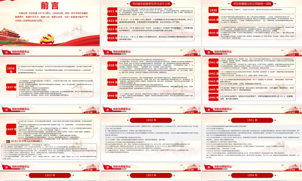 2021党的光辉耀天山PPT风展红旗党在新疆100年大事记致敬建党百年党课课件.pptx