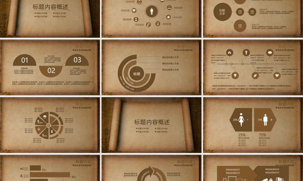 2021工作总结ppt复古牛皮纸卷轴模板.pptx