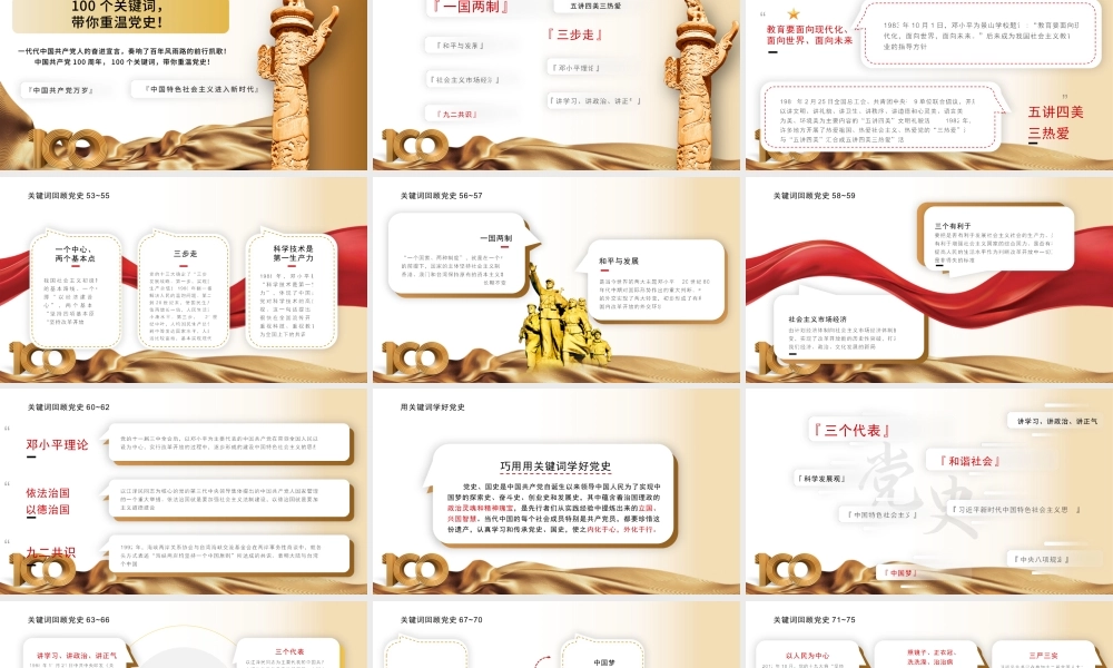 2021建党100周年回顾百年党史100个关键词PPT模板（下）.pptx