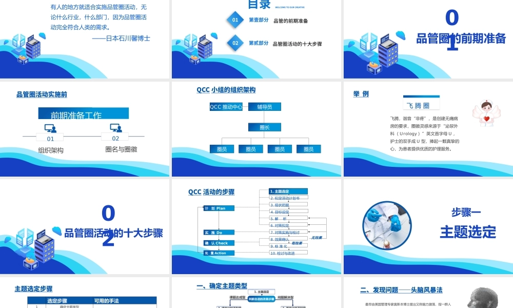 2021品管圈培训PPT蓝色流体剪纸风品管圈十大步骤课件.pptx