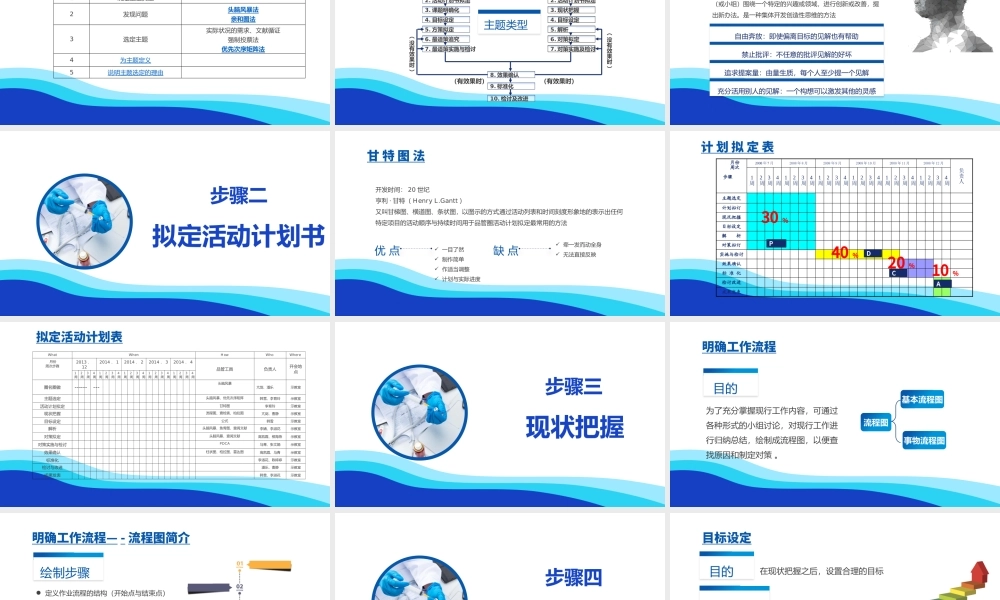 2021品管圈培训PPT蓝色流体剪纸风品管圈十大步骤课件.pptx