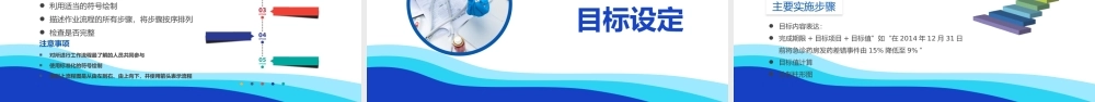 2021品管圈培训PPT蓝色流体剪纸风品管圈十大步骤课件.pptx