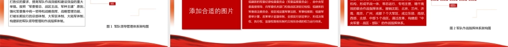 2021新时代的中国国防PPT红色党政风大气国防教育专题党课课件.pptx