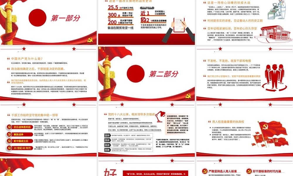 2021中国共产党选人用人制度特色PPT专题党课课件.pptx