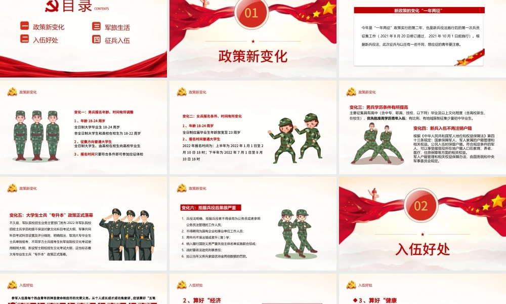 2022参军报国无上光荣PPT红色党政风征兵宣传知识讲座专题课件模板.pptx