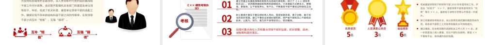 2022党支部工作总结PPT红色大气基层党组织工作汇报述职报告党建工作模板.pptx