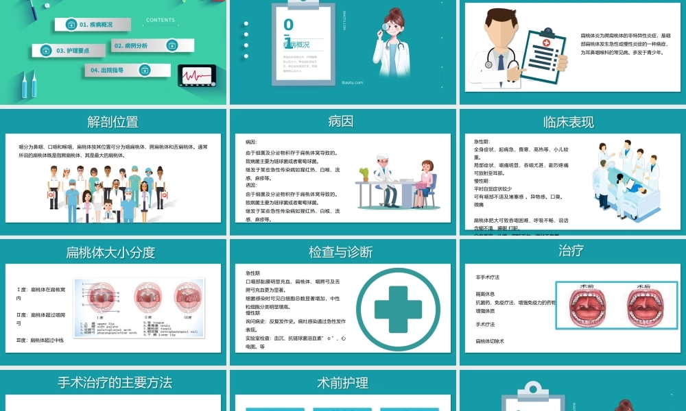 2022耳鼻喉护理查房术后医疗培训PPT卡通清新护理查房术后医疗培训PPT模板下载.pptx
