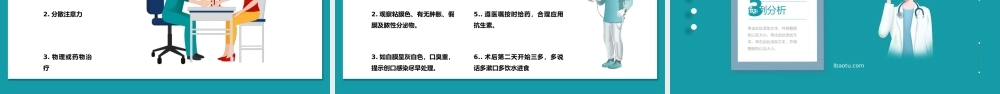 2022耳鼻喉护理查房术后医疗培训PPT卡通清新护理查房术后医疗培训PPT模板下载.pptx
