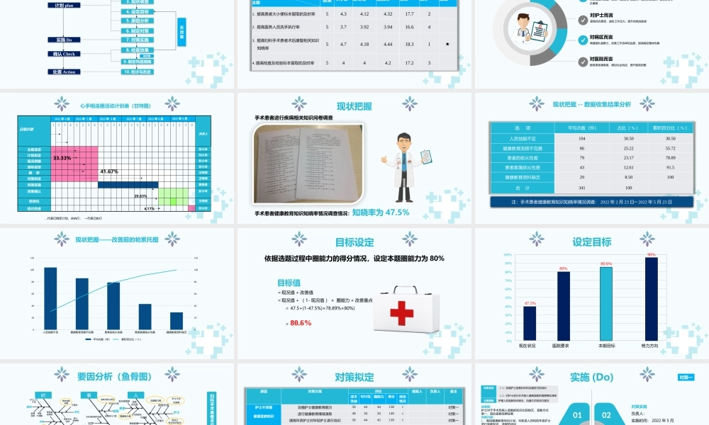 2022妇科品管圈成果汇报PPT简约实用成果汇报专用PPT模板下载.pptx