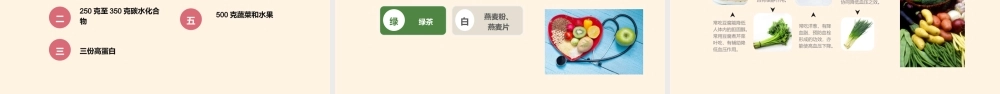2022高血压预防和控制护理PPT创意简约护理通用PPT.pptx