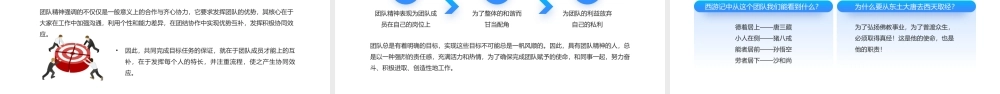 2022公司中层管理培训PPT简约风公司企业中层管理培训课件模板.pptx