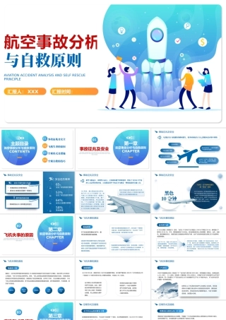 2022航空事故分析与自救原则PPT简约风航空公司培训课件模板.pptx