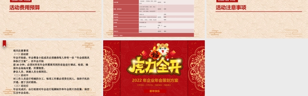 2022虎力全开企业年会活动策划方案PPT.pptx