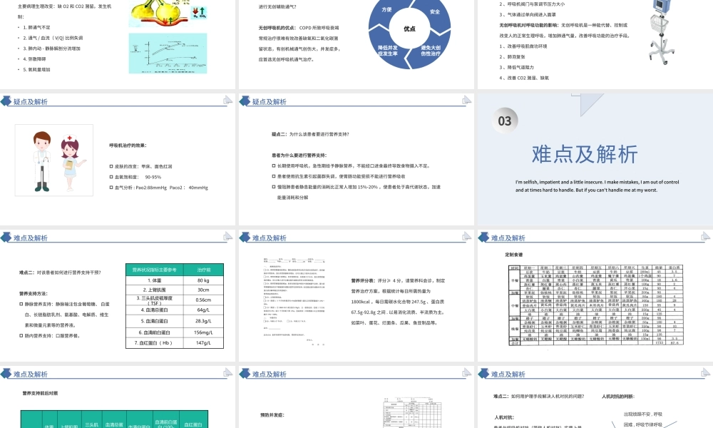 2022护理疑难病例讨论PPT创意清新医疗讨论通用PPT.pptx