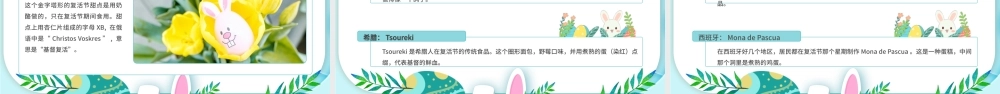2022欢乐复活节卡通风复活节活动主题班会课件模板.pptx