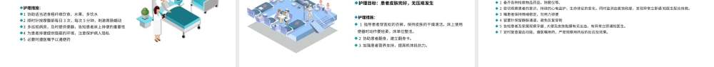 2022急性冠脉综合症护理查房PPT清新扁平风医疗护理通用PPT.pptx