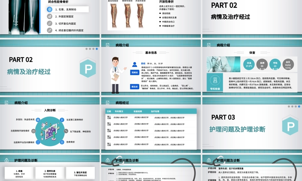 2022胫腓骨骨折护理PPT简约个性医学护理通用PPT.pptx