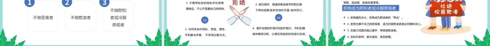 2022拒绝校园霸凌PPT卡通风中小学生预防校园凌辱主题班会课件模板.pptx