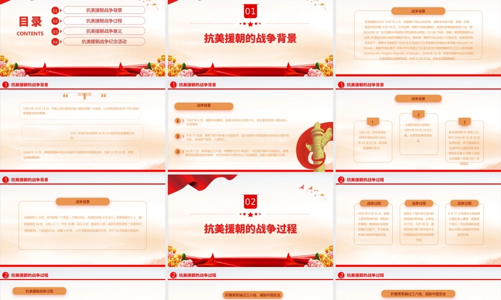 2022抗美援朝纪念日PPT红色大气风抗美援朝纪念日72周年专题党课党建课件模板.pptx