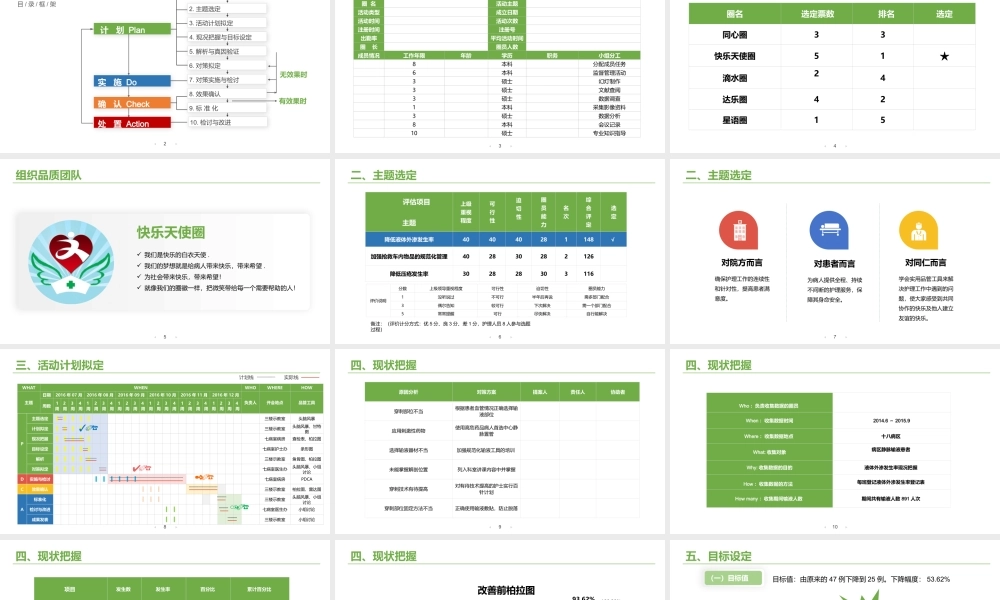 2022老年内科护理品管圈PPT清新简约风降低液体外渗发生率PPT模板下载.pptx