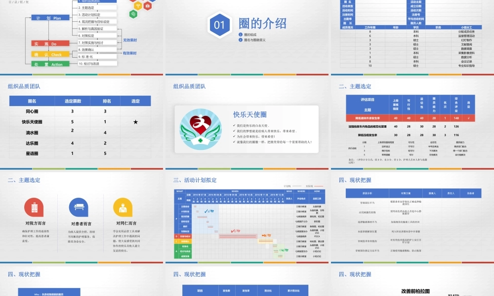 2022老年内科护理品管圈PPT商务创意降低液体外渗发生率PPT模板下载.pptx