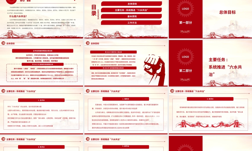 2022六水共治PPT彰显治水新理念高质量打好六水共治攻坚战生态党建党课课件.pptx