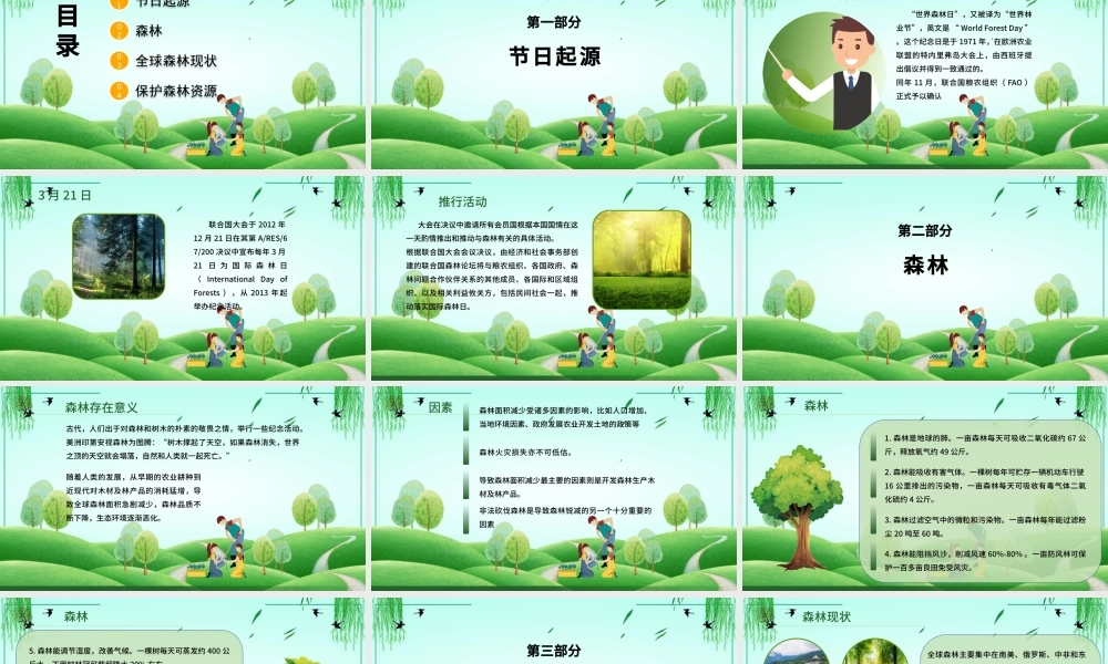 2022绿色简约世界森林日介绍宣传课件.pptx