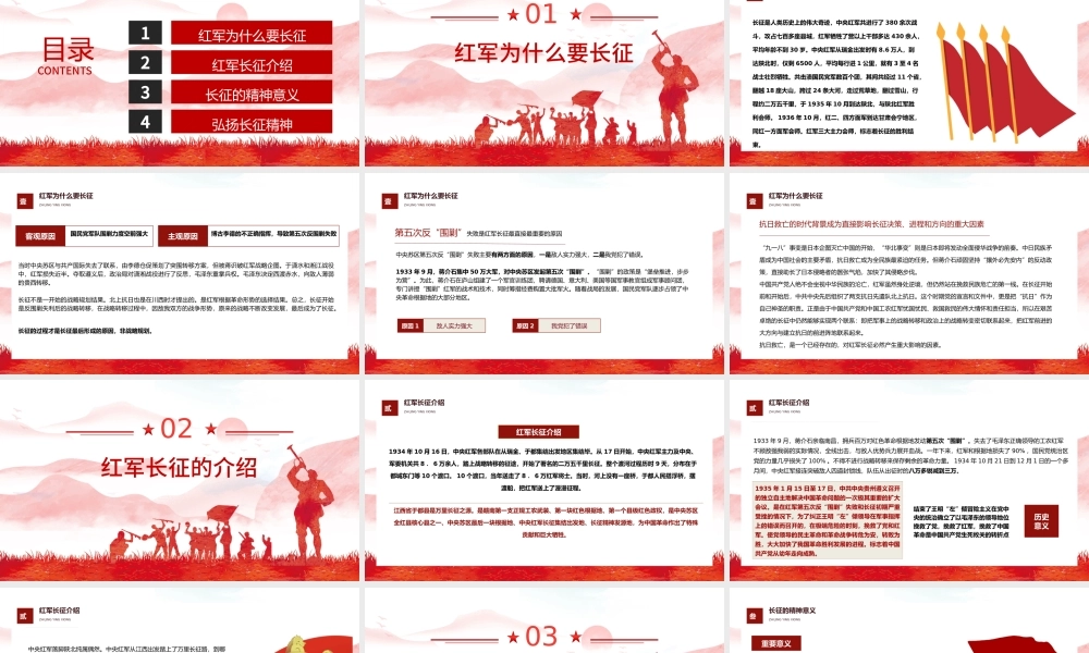 2022铭记历史勇往向前PPT红色大气风纪念长征胜利86周年专题党课课件模板.pptx