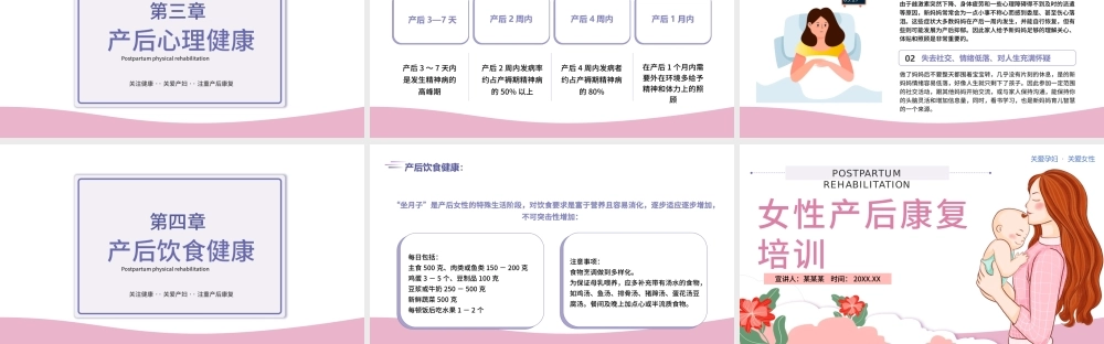 2022女性产后康复培训PPT简约关注健康关爱产妇专题课件模板.pptx