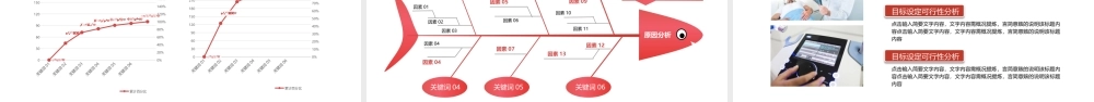 2022品管圈PPT个性创意医疗QC通用PPT模板下载.pptx