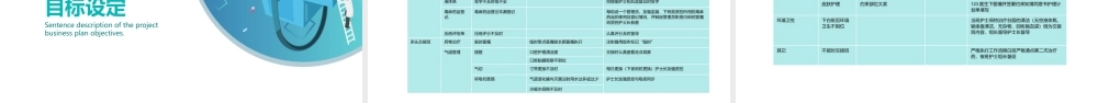 2022品管圈成果汇报PPT创意清新成果汇报专用PPT模板下载.pptx
