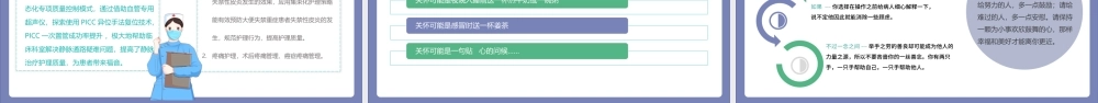 2022人文关怀与优质护理PPT简约插画风医疗相关PPT模板下载.pptx
