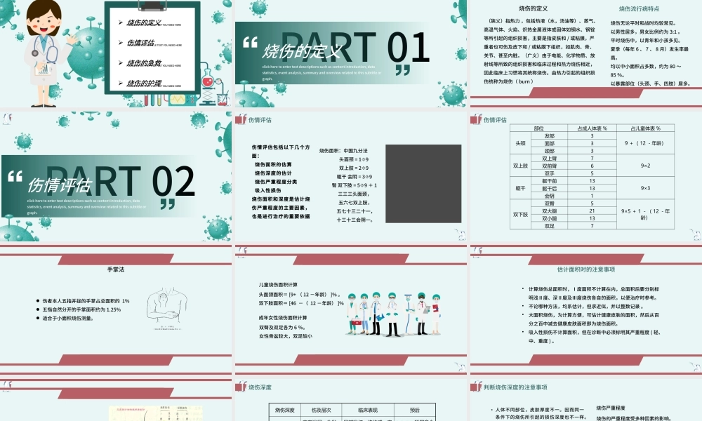 2022烧伤的急救护理PPT创意简约急救护理通用PPT.pptx