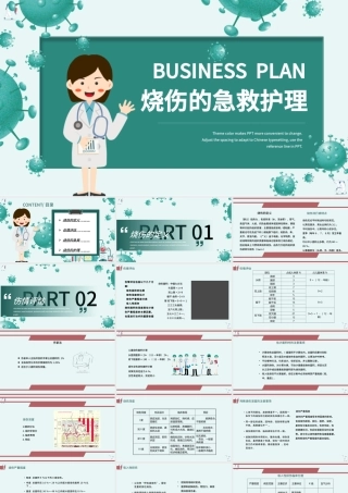 2022烧伤的急救护理PPT创意简约急救护理通用PPT.pptx