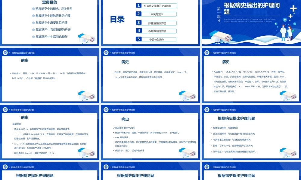 2022神经康复病区脑卒中的护理查房PPT清新简约风护理查房通用PPT.pptx