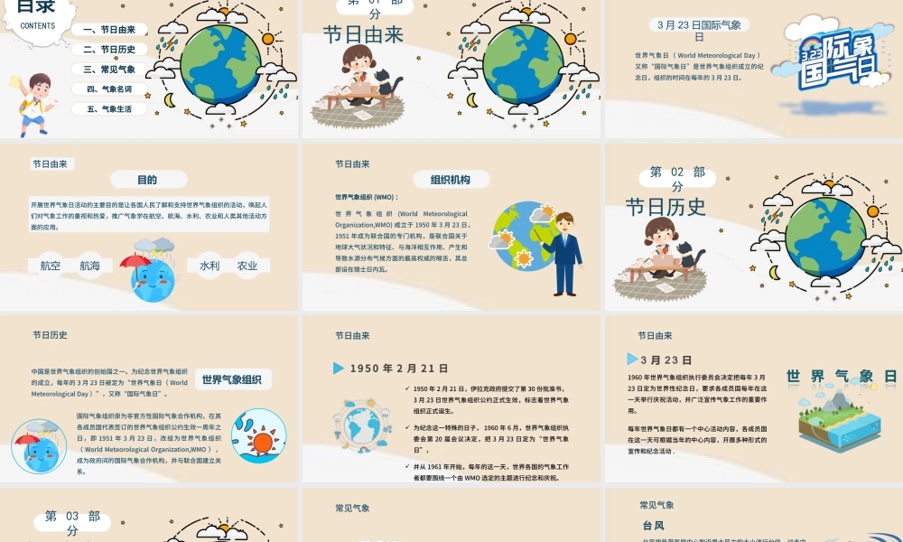 2022世界气象日节日介绍宣传.pptx
