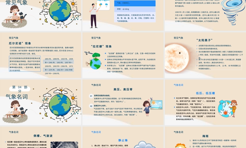 2022世界气象日节日介绍宣传.pptx